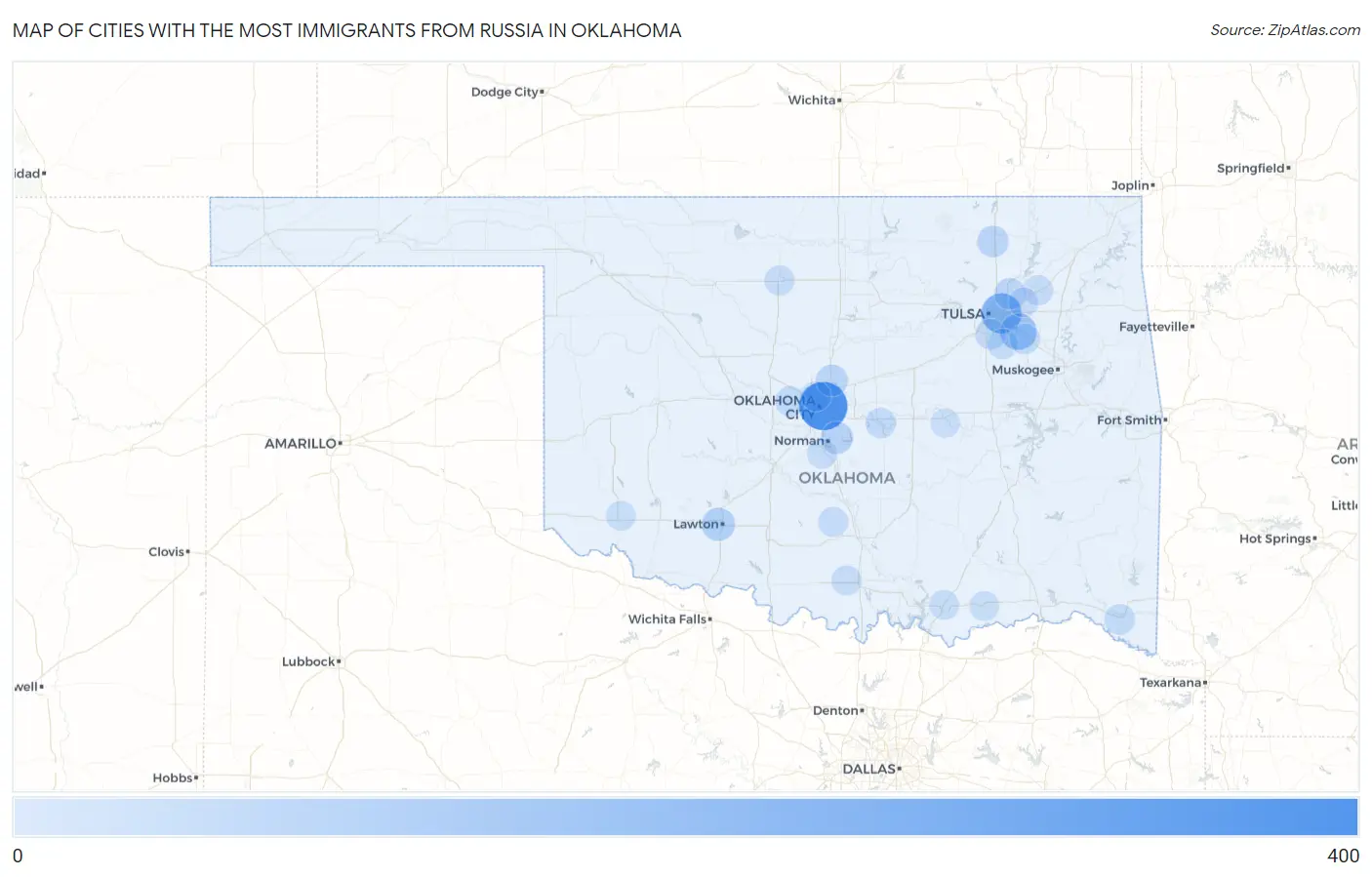 Cities with the Most Immigrants from Russia in Oklahoma Map