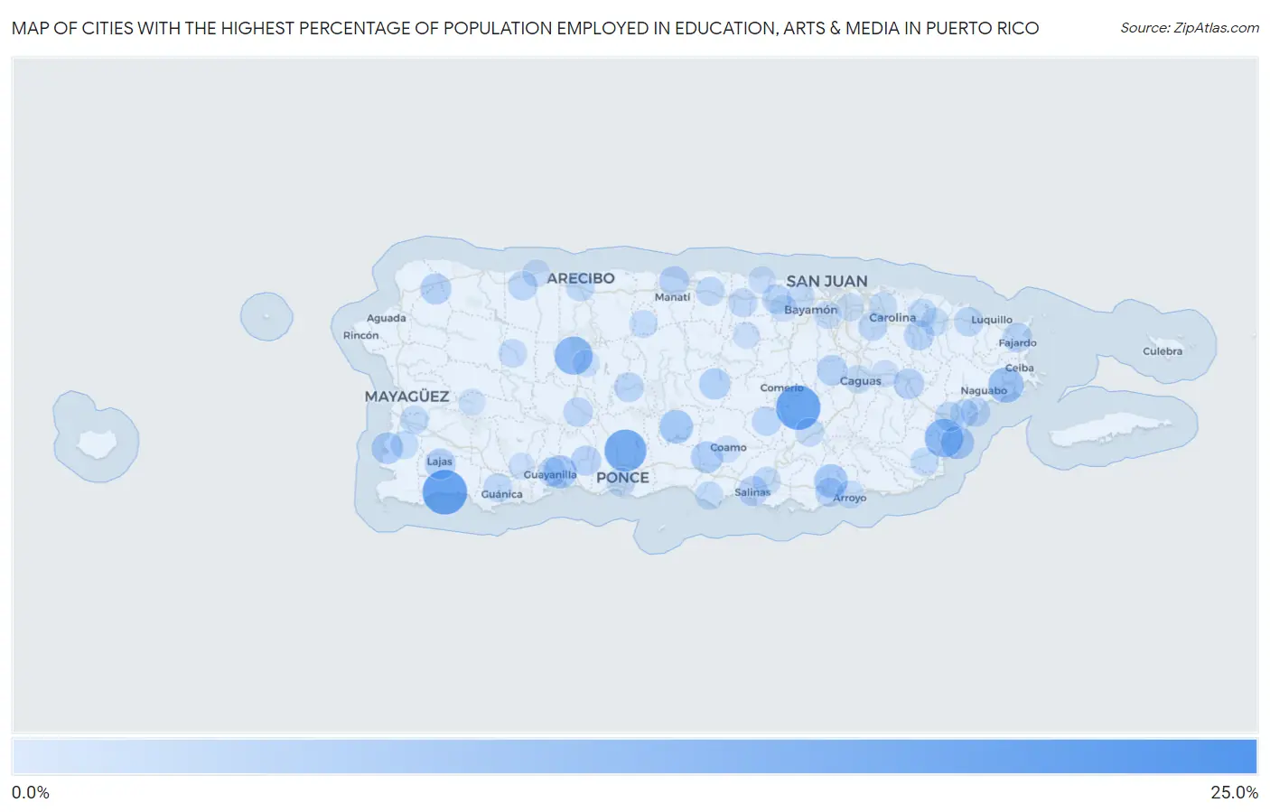 Cities with the Highest Percentage of Population Employed in Education, Arts & Media in Puerto Rico Map