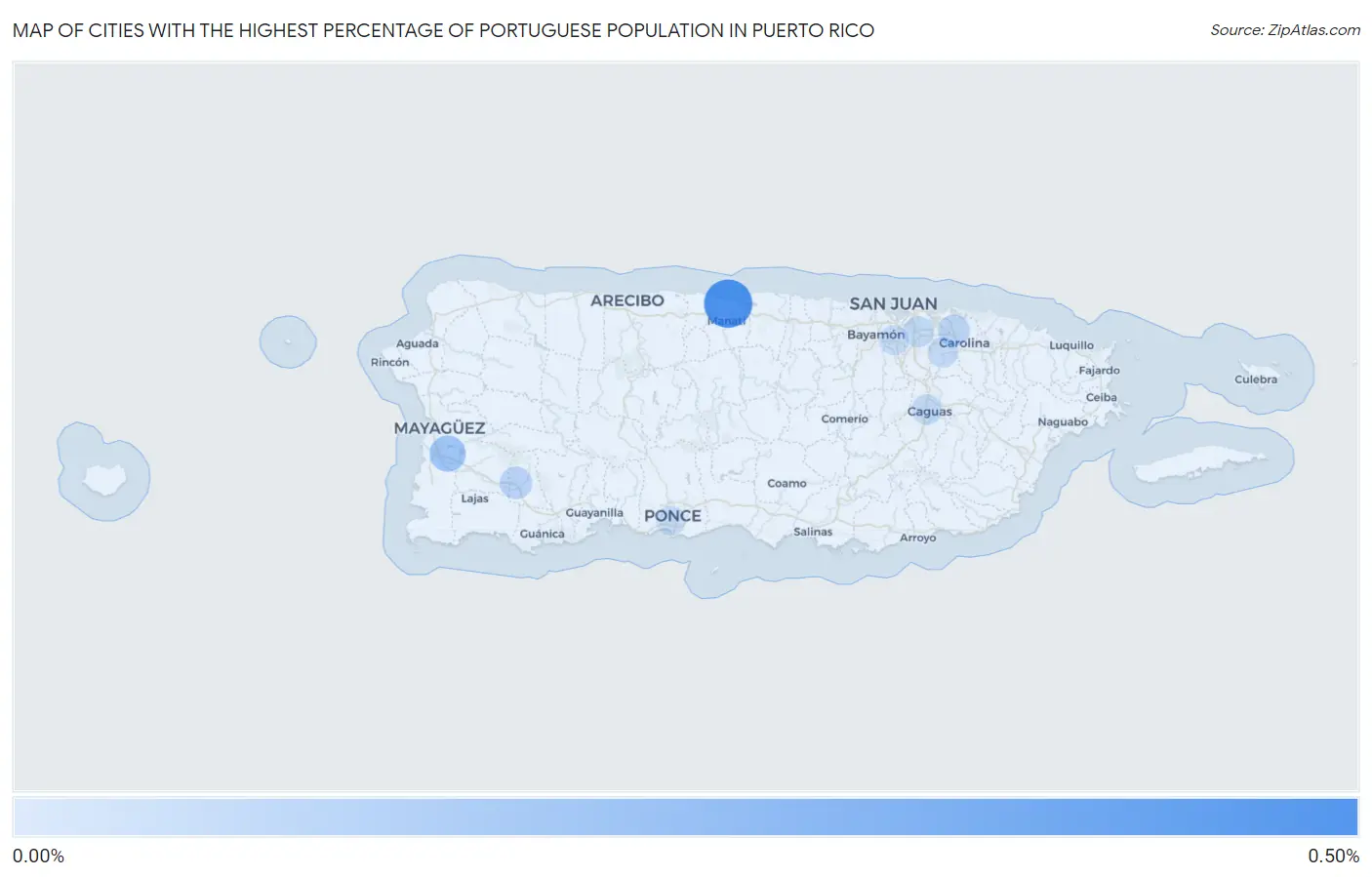 Cities with the Highest Percentage of Portuguese Population in Puerto Rico Map