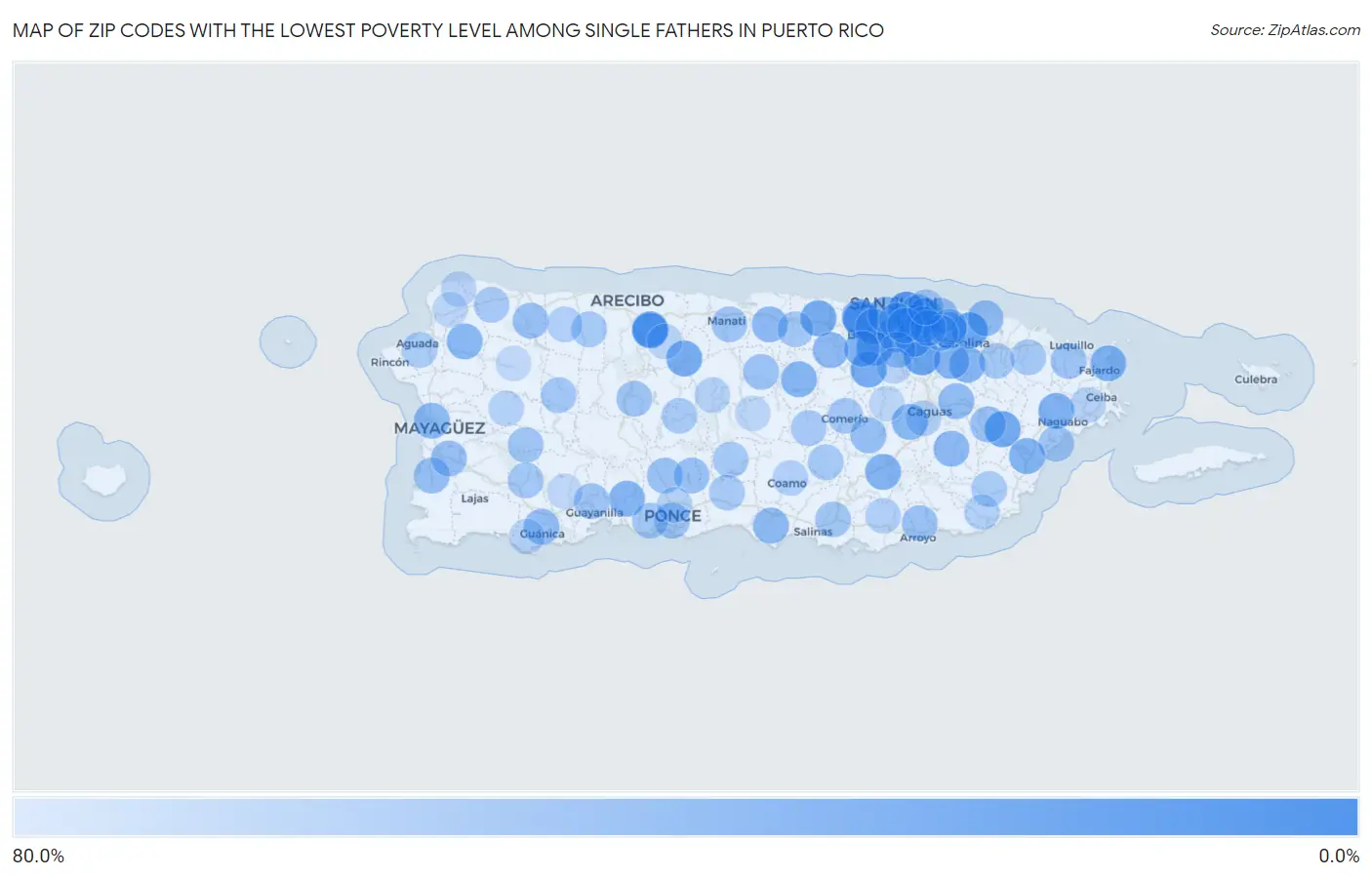 Zip Codes with the Lowest Poverty Level Among Single Fathers in Puerto Rico Map