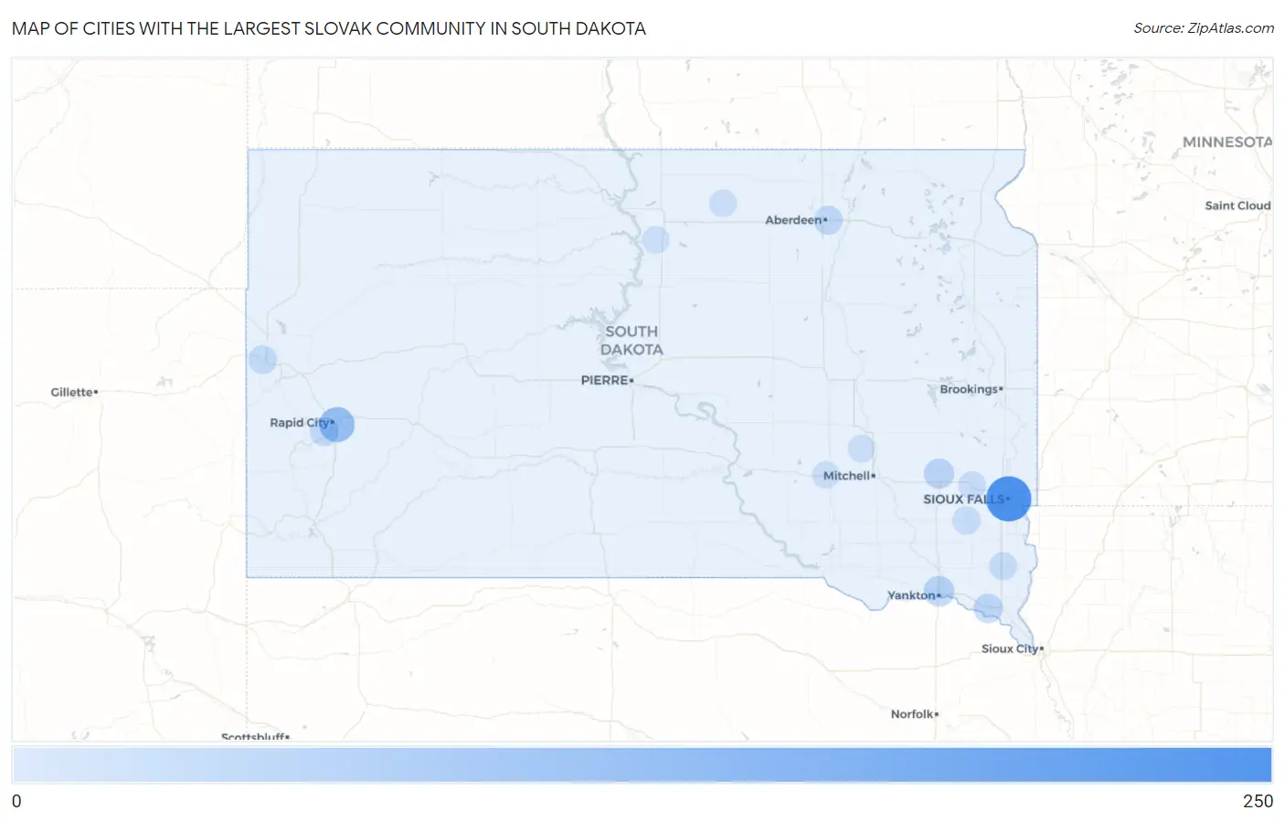 Cities with the Largest Slovak Community in South Dakota Map