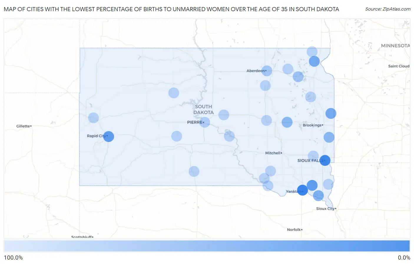 Cities with the Lowest Percentage of Births to Unmarried Women over the Age of 35 in South Dakota Map