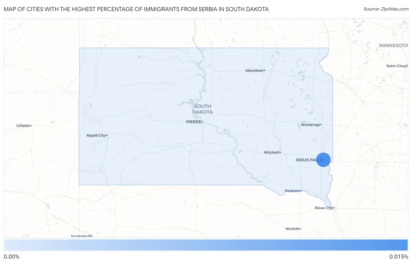 Cities with the Highest Percentage of Immigrants from Serbia in South Dakota Map