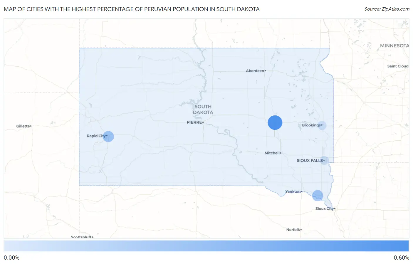 Cities with the Highest Percentage of Peruvian Population in South Dakota Map