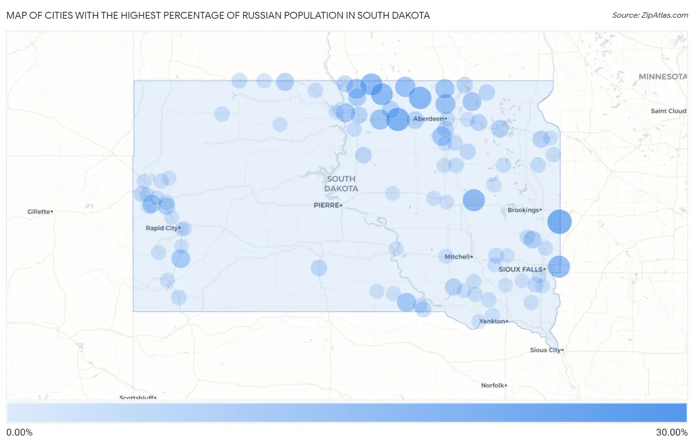 Cities with the Highest Percentage of Russian Population in South Dakota Map