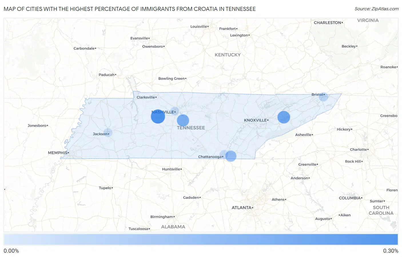 Cities with the Highest Percentage of Immigrants from Croatia in Tennessee Map