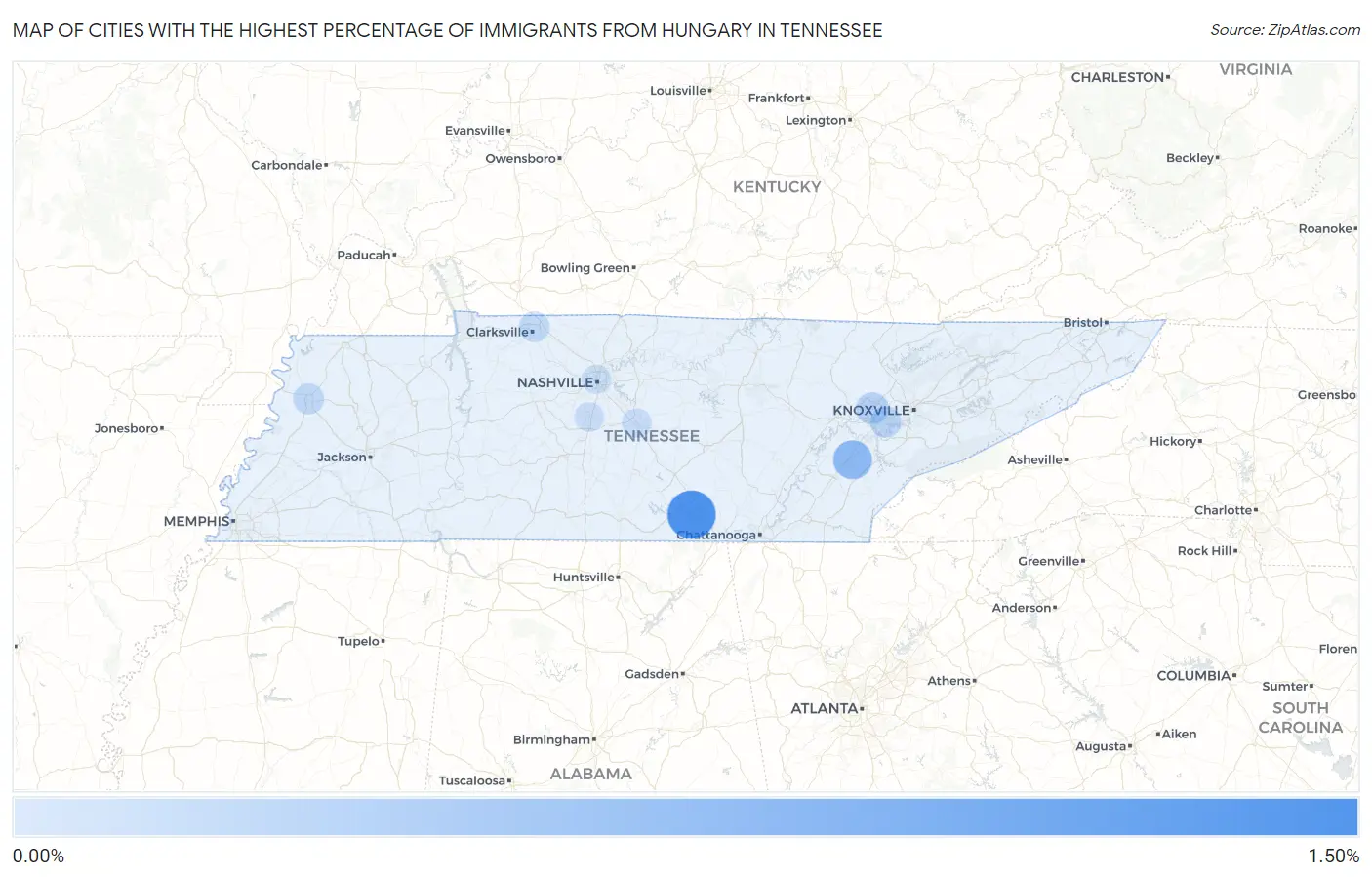 Cities with the Highest Percentage of Immigrants from Hungary in Tennessee Map