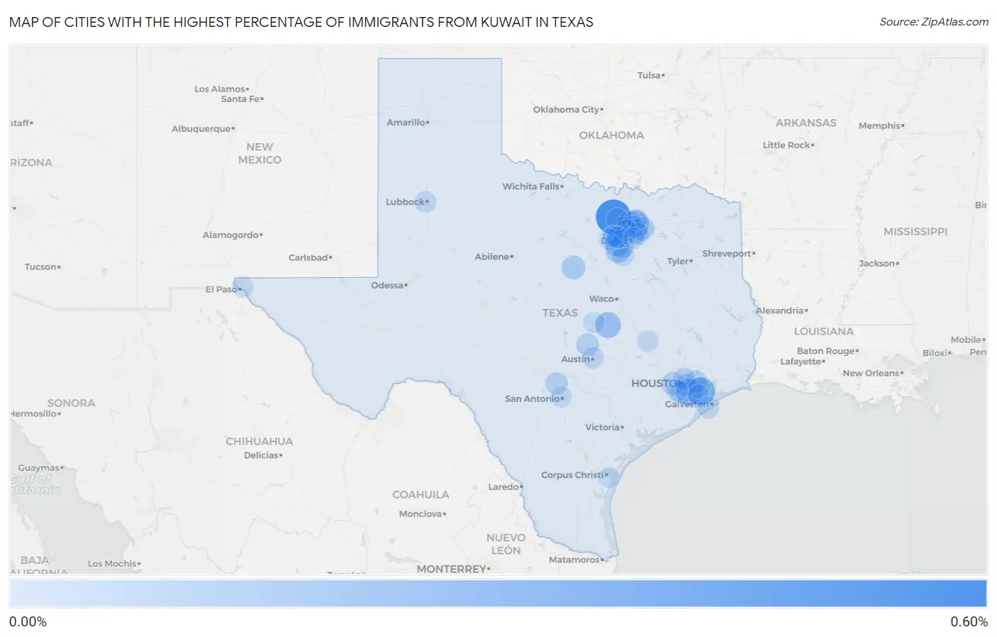 Cities with the Highest Percentage of Immigrants from Kuwait in Texas Map