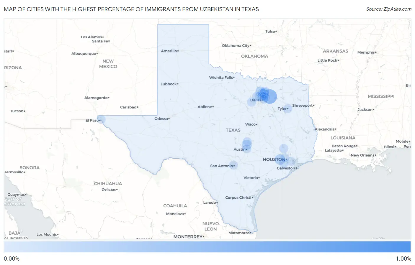 Cities with the Highest Percentage of Immigrants from Uzbekistan in Texas Map