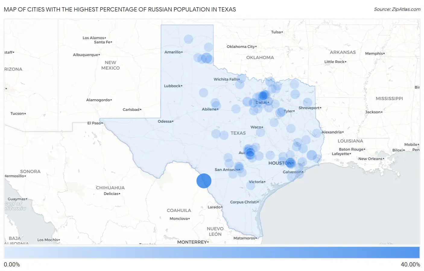Cities with the Highest Percentage of Russian Population in Texas Map