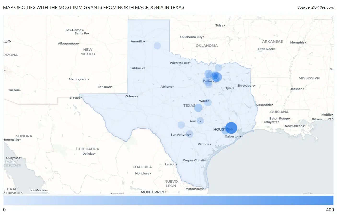 Cities with the Most Immigrants from North Macedonia in Texas Map