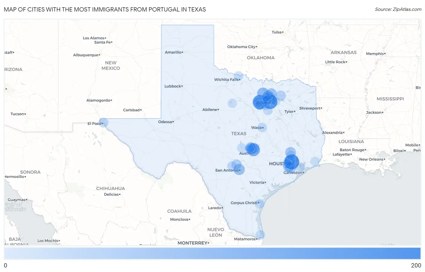 Cities with the Most Immigrants from Portugal in Texas Map