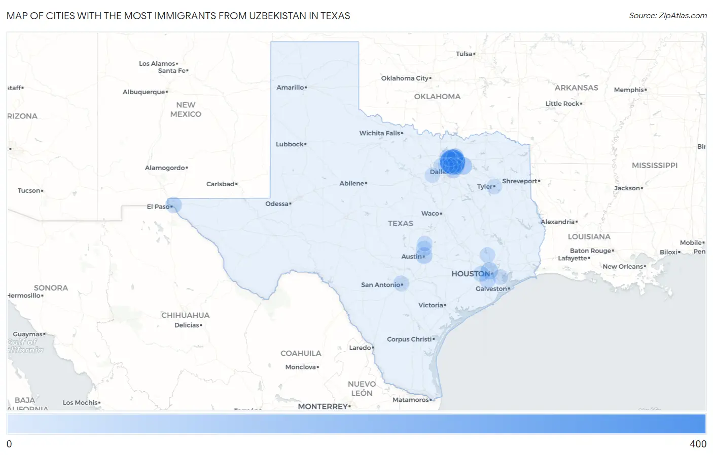 Cities with the Most Immigrants from Uzbekistan in Texas Map
