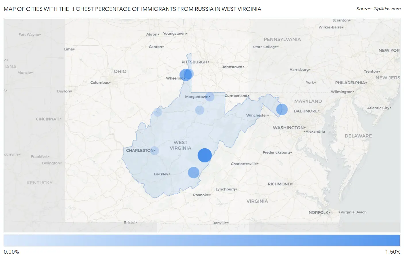 Cities with the Highest Percentage of Immigrants from Russia in West Virginia Map